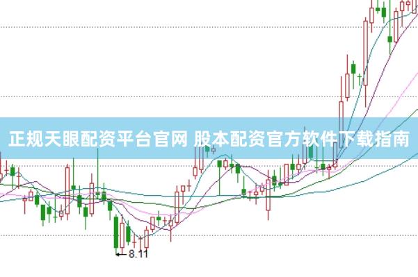 正规天眼配资平台官网 股本配资官方软件下载指南