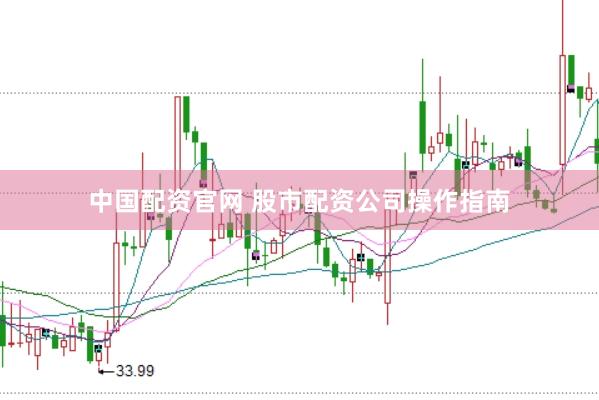 中国配资官网 股市配资公司操作指南