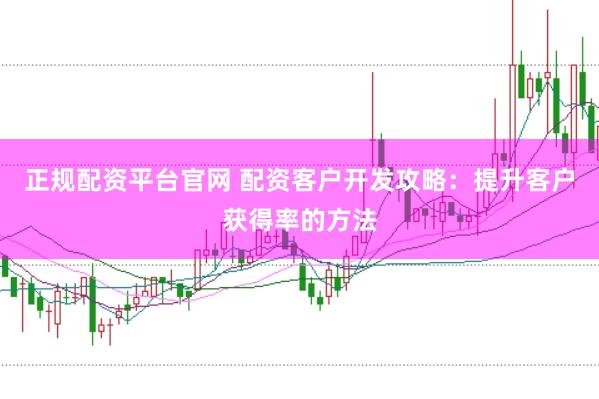 正规配资平台官网 配资客户开发攻略：提升客户获得率的方法
