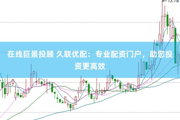 在线巨景投顾 久联优配：专业配资门户，助您投资更高效