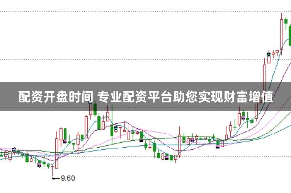 配资开盘时间 专业配资平台助您实现财富增值