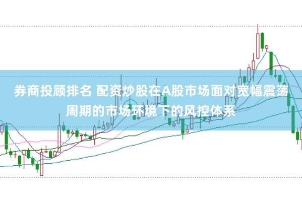 券商投顾排名 配资炒股在A股市场面对宽幅震荡周期的市场环境下的风控体系