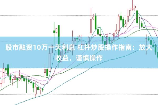 股市融资10万一天利息 杠杆炒股操作指南：放大收益，谨慎操作
