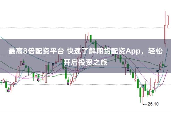 最高8倍配资平台 快速了解期货配资App，轻松开启投资之旅