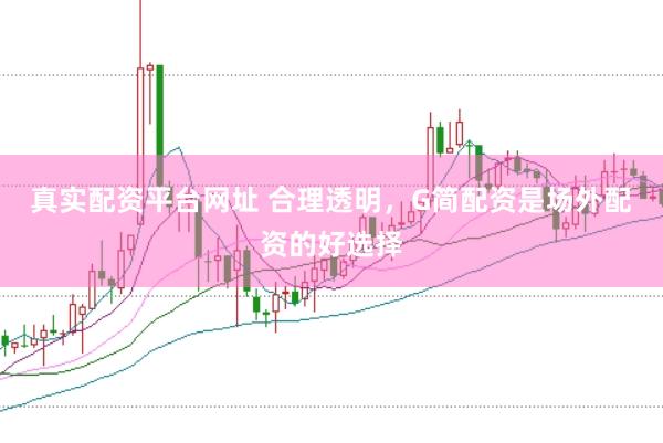真实配资平台网址 合理透明，G简配资是场外配资的好选择