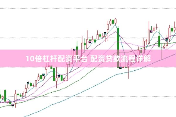 10倍杠杆配资平台 配资贷款流程详解