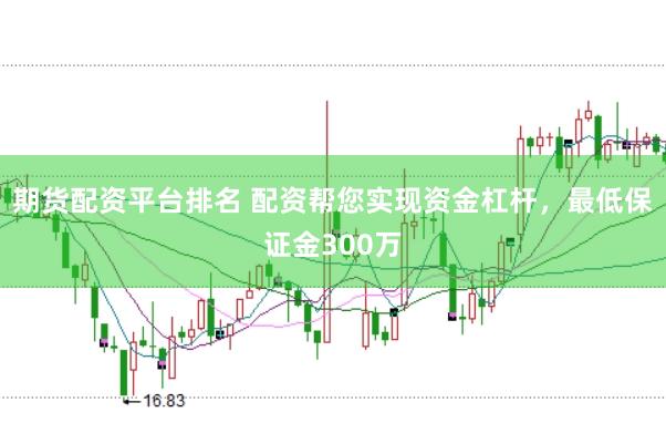 期货配资平台排名 配资帮您实现资金杠杆，最低保证金300万