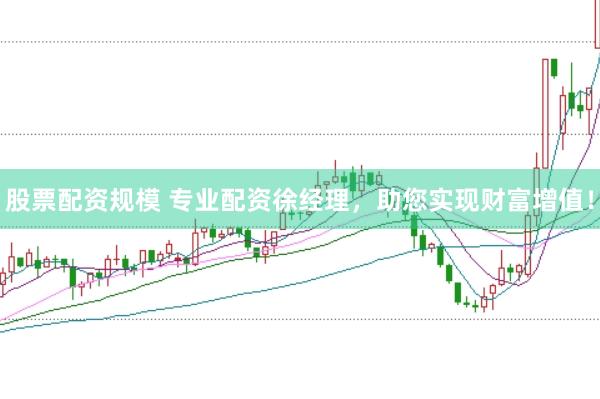 股票配资规模 专业配资徐经理，助您实现财富增值！