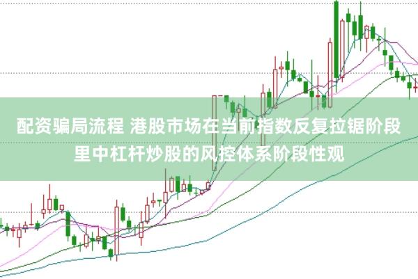 配资骗局流程 港股市场在当前指数反复拉锯阶段里中杠杆炒股的风控体系阶段性观