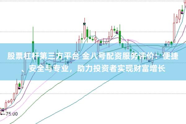 股票杠杆第三方平台 金八号配资服务评价：便捷、安全与专业，助力投资者实现财富增长
